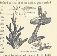 Picture 200 of 388 from Shifts and Expedients of Camp Life, Travels, etc (1876), leaf 363