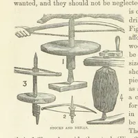 Picture 202 of 388 from Shifts and Expedients of Camp Life, Travels, etc (1876), leaf 364