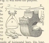 Picture 205 of 388 from Shifts and Expedients of Camp Life, Travels, etc (1876), leaf 367