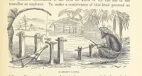 Picture 210 of 388 from Shifts and Expedients of Camp Life, Travels, etc (1876), leaf 373