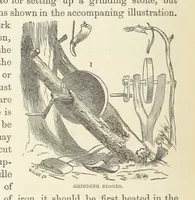 Picture 211 of 388 from Shifts and Expedients of Camp Life, Travels, etc (1876), leaf 374