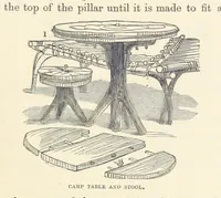 Picture 215 of 388 from Shifts and Expedients of Camp Life, Travels, etc (1876), leaf 377