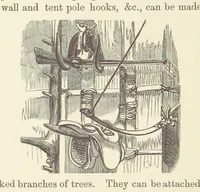 Picture 223 of 388 from Shifts and Expedients of Camp Life, Travels, etc (1876), leaf 380