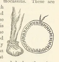 Picture 233 of 388 from Shifts and Expedients of Camp Life, Travels, etc (1876), leaf 391