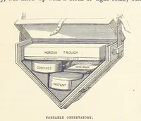 Picture 7 of 388 from Shifts and Expedients of Camp Life, Travels, etc (1876), leaf 41