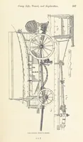 Picture 256 of 388 from Shifts and Expedients of Camp Life, Travels, etc (1876), leaf 419