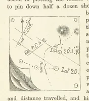 Picture 8 of 388 from Shifts and Expedients of Camp Life, Travels, etc (1876), leaf 42