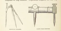 Picture 9 of 388 from Shifts and Expedients of Camp Life, Travels, etc (1876), leaf 42