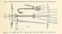 Picture 257 of 388 from Shifts and Expedients of Camp Life, Travels, etc (1876), leaf 421