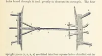 Picture 258 of 388 from Shifts and Expedients of Camp Life, Travels, etc (1876), leaf 423