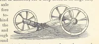 Picture 266 of 388 from Shifts and Expedients of Camp Life, Travels, etc (1876), leaf 431