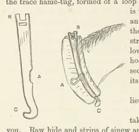 Picture 272 of 388 from Shifts and Expedients of Camp Life, Travels, etc (1876), leaf 444
