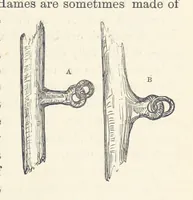 Picture 274 of 388 from Shifts and Expedients of Camp Life, Travels, etc (1876), leaf 445
