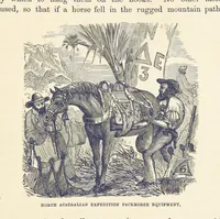 Picture 11 of 388 from Shifts and Expedients of Camp Life, Travels, etc (1876), leaf 47