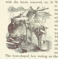 Picture 290 of 388 from Shifts and Expedients of Camp Life, Travels, etc (1876), leaf 476