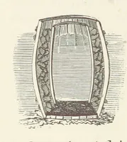 Picture 291 of 388 from Shifts and Expedients of Camp Life, Travels, etc (1876), leaf 482