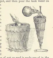 Picture 294 of 388 from Shifts and Expedients of Camp Life, Travels, etc (1876), leaf 485