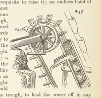 Picture 300 of 388 from Shifts and Expedients of Camp Life, Travels, etc (1876), leaf 492