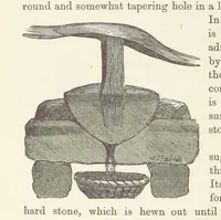 Picture 308 of 388 from Shifts and Expedients of Camp Life, Travels, etc (1876), leaf 522