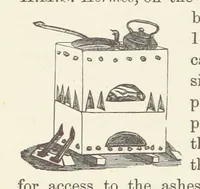 Picture 313 of 388 from Shifts and Expedients of Camp Life, Travels, etc (1876), leaf 530