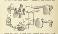 Picture 18 of 388 from Shifts and Expedients of Camp Life, Travels, etc (1876), leaf 54