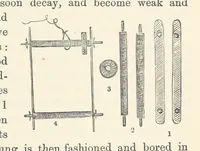 Picture 317 of 388 from Shifts and Expedients of Camp Life, Travels, etc (1876), leaf 559