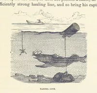 Picture 319 of 388 from Shifts and Expedients of Camp Life, Travels, etc (1876), leaf 563