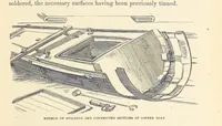 Picture 21 of 388 from Shifts and Expedients of Camp Life, Travels, etc (1876), leaf 61