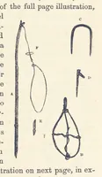 Picture 348 of 388 from Shifts and Expedients of Camp Life, Travels, etc (1876), leaf 635