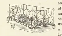 Picture 351 of 388 from Shifts and Expedients of Camp Life, Travels, etc (1876), leaf 638