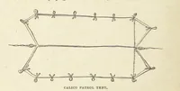 Picture 23 of 388 from Shifts and Expedients of Camp Life, Travels, etc (1876), leaf 64