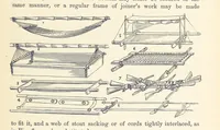 Picture 354 of 388 from Shifts and Expedients of Camp Life, Travels, etc (1876), leaf 645