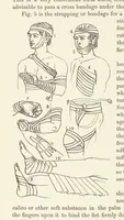Picture 358 of 388 from Shifts and Expedients of Camp Life, Travels, etc (1876), leaf 652