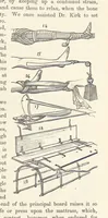 Picture 360 of 388 from Shifts and Expedients of Camp Life, Travels, etc (1876), leaf 655