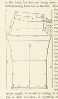 Picture 362 of 388 from Shifts and Expedients of Camp Life, Travels, etc (1876), leaf 658