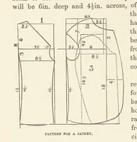 Picture 363 of 388 from Shifts and Expedients of Camp Life, Travels, etc (1876), leaf 660