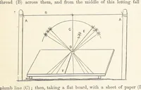 Picture 366 of 388 from Shifts and Expedients of Camp Life, Travels, etc (1876), leaf 685