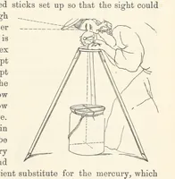Picture 367 of 388 from Shifts and Expedients of Camp Life, Travels, etc (1876), leaf 687