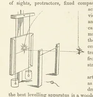 Picture 369 of 388 from Shifts and Expedients of Camp Life, Travels, etc (1876), leaf 688