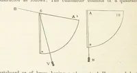 Picture 370 of 388 from Shifts and Expedients of Camp Life, Travels, etc (1876), leaf 690