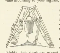 Picture 371 of 388 from Shifts and Expedients of Camp Life, Travels, etc (1876), leaf 690