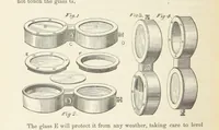Picture 373 of 388 from Shifts and Expedients of Camp Life, Travels, etc (1876), leaf 700