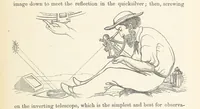 Picture 374 of 388 from Shifts and Expedients of Camp Life, Travels, etc (1876), leaf 701