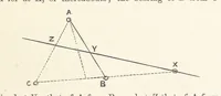 Picture 376 of 388 from Shifts and Expedients of Camp Life, Travels, etc (1876), leaf 703