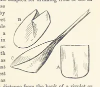 Picture 382 of 388 from Shifts and Expedients of Camp Life, Travels, etc (1876), leaf 735