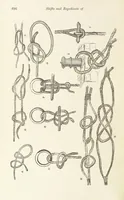 Picture 385 of 388 from Shifts and Expedients of Camp Life, Travels, etc (1876), leaf 740