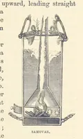 Picture 36 of 388 from Shifts and Expedients of Camp Life, Travels, etc (1876), leaf 97
