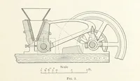 An illustration from A Handbook of Gold Milling (1894)