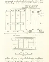 An illustration from A Handbook of Gold Milling (1894)