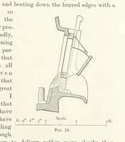 An illustration from A Handbook of Gold Milling (1894)